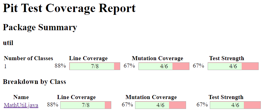 Pitest coverage report summary