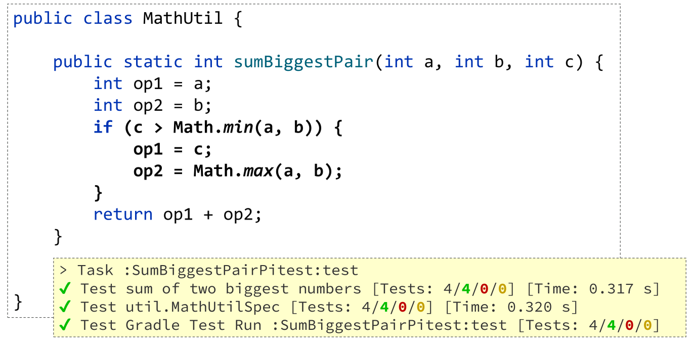 Corrected algorithm