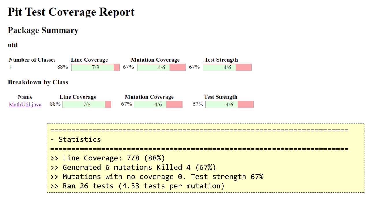 Pitest result